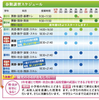 目線を誘導する矢印