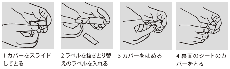 イラストで伝わる情報