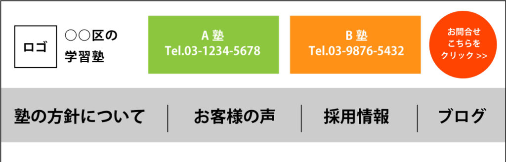 レイアウトで最も大切な優先順位を守る