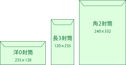 封筒のデザインサイズ